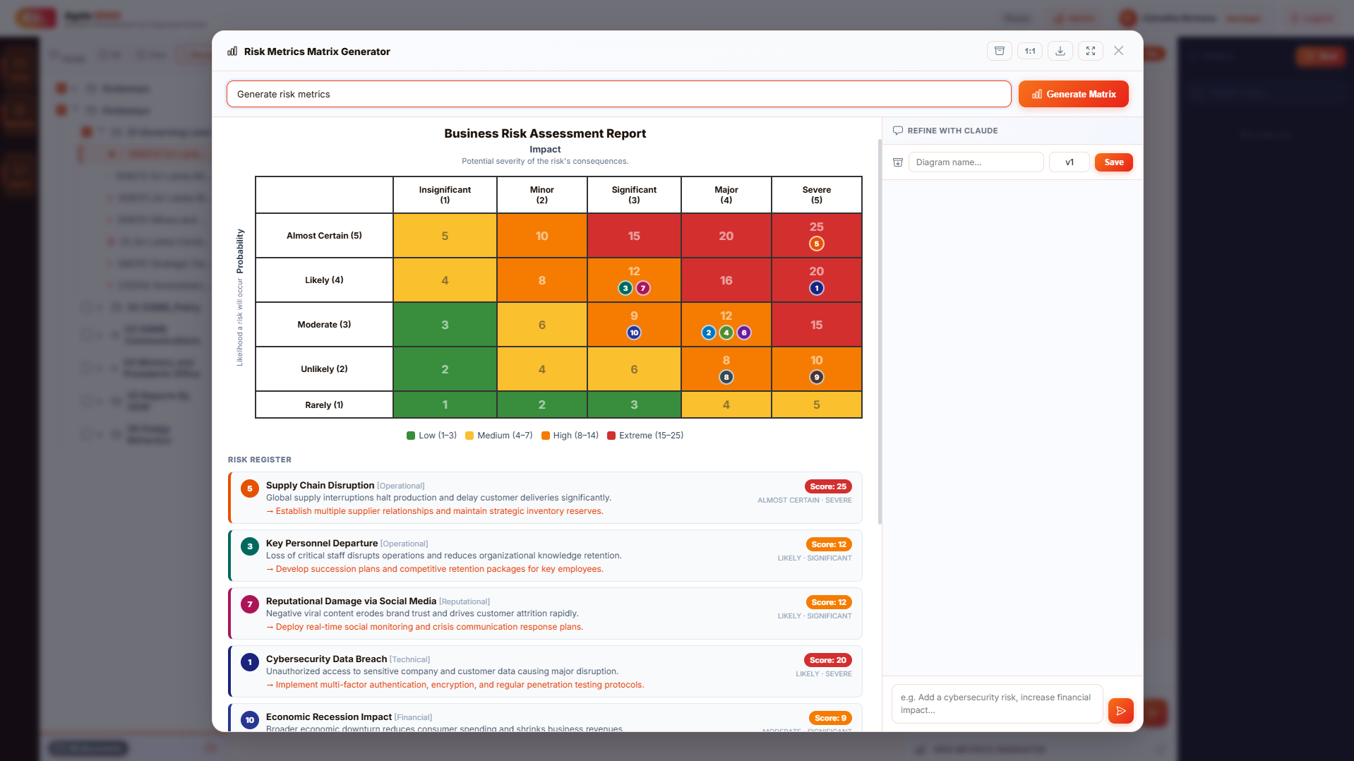 Agate SDAS – scenario builder